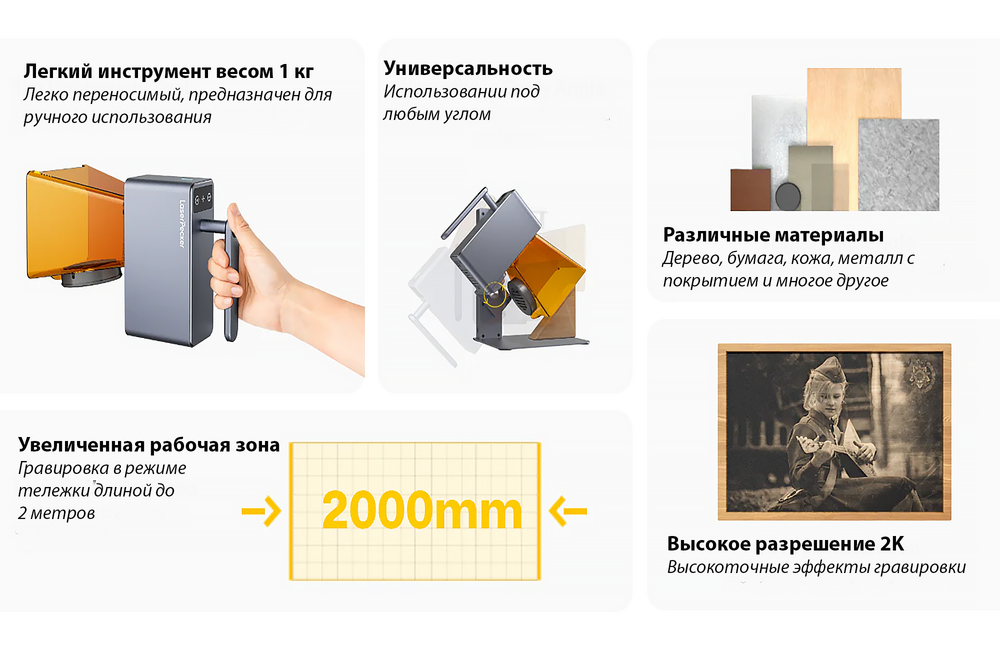 Портативный лазерный гравер LaserPecker LP2 ULTIMATE